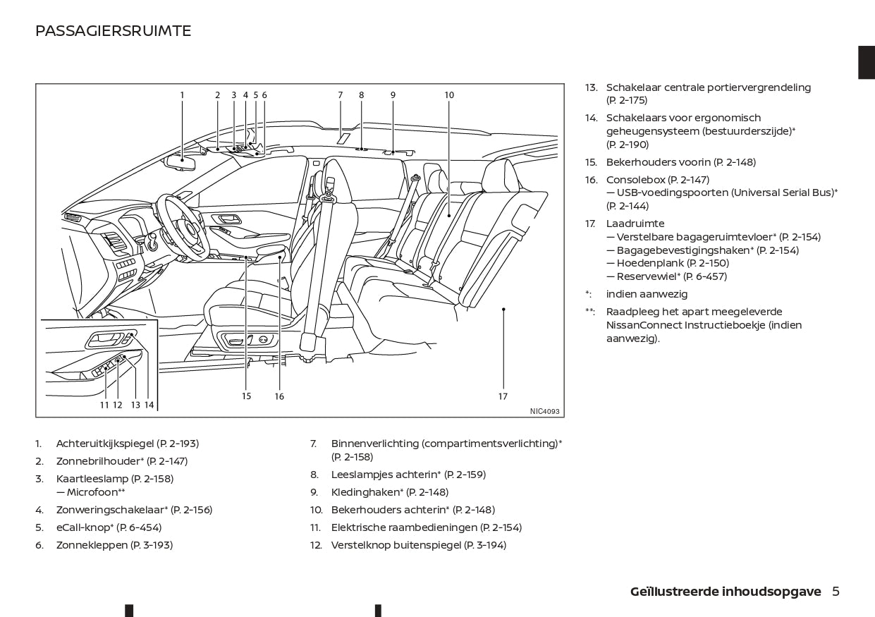 2022-2023 Nissan Qashqai e-Power Bedienungsanleitung | Niederländisch