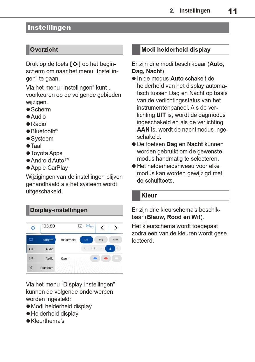 Toyota TAS500 Infotainment Manual | Dutch