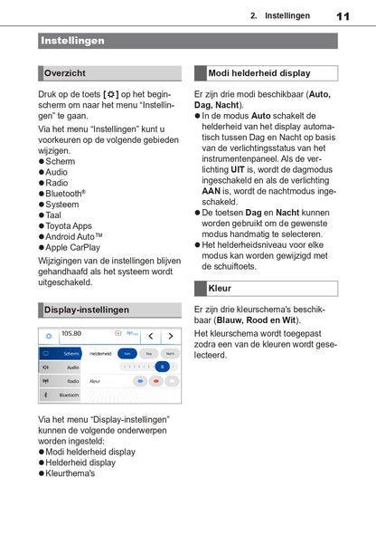 Toyota TAS500 Infotainment Manual | Dutch