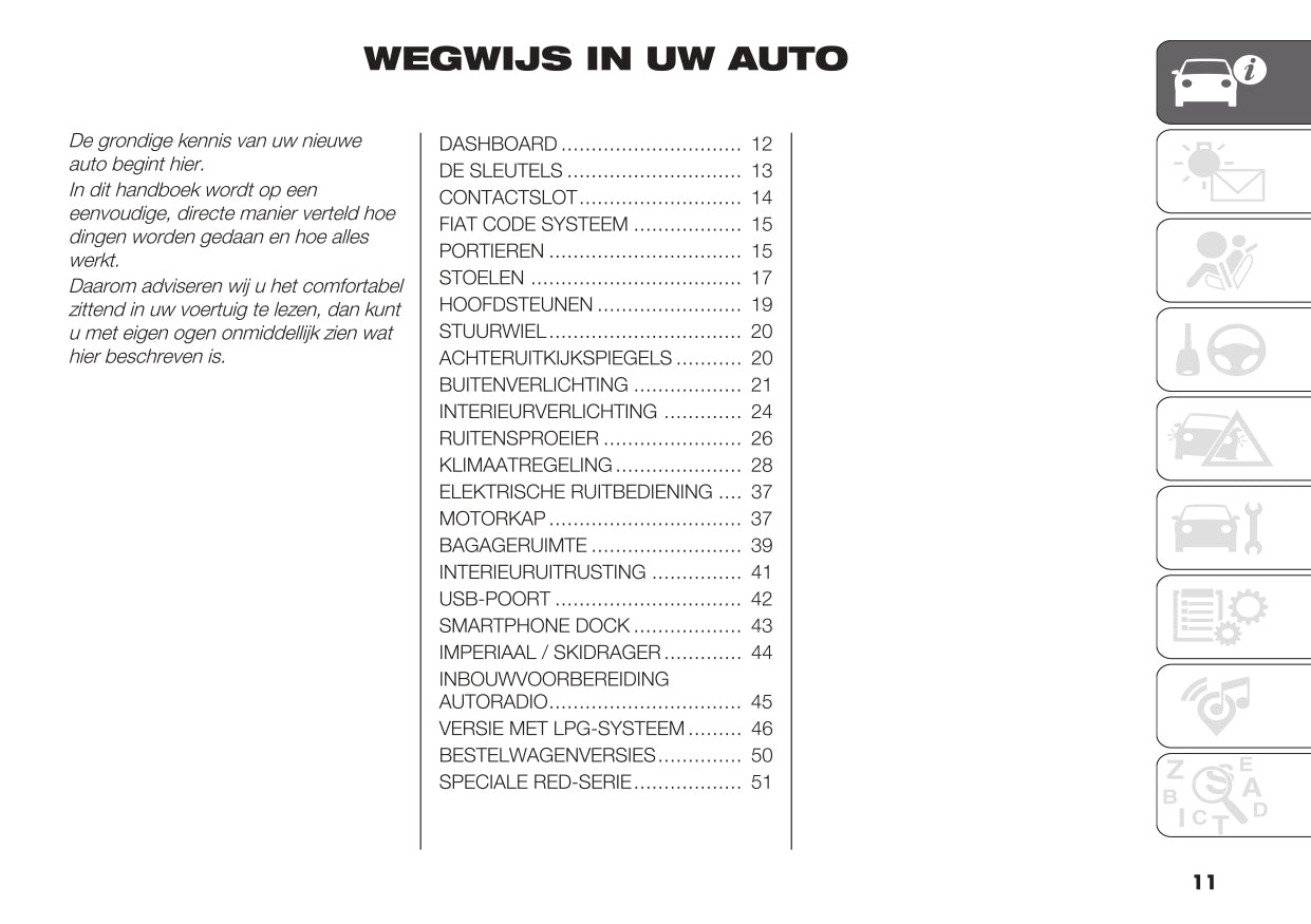 2023 Fiat Panda Bedienungsanleitung | Niederländisch