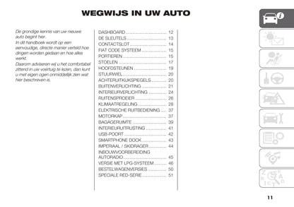 2023 Fiat Panda Bedienungsanleitung | Niederländisch