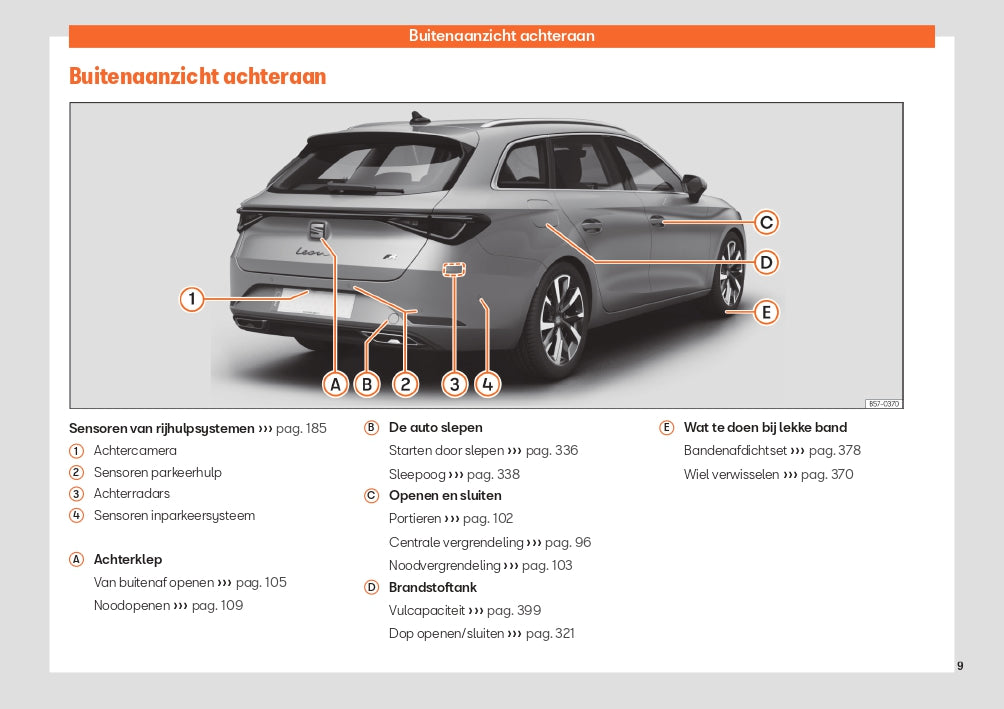 2023 Week 48 Seat Leon Manuel du propriétaire | Néerlandais