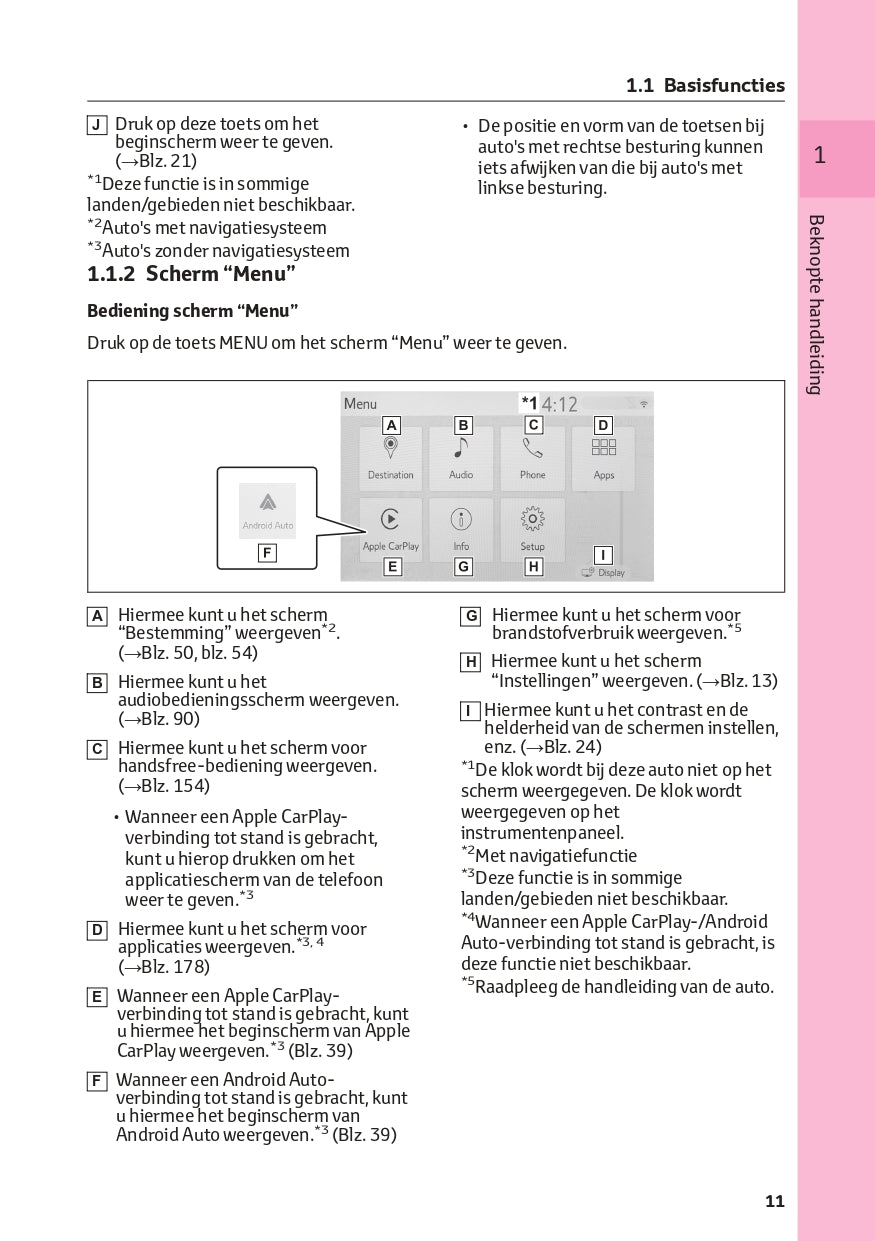 2023 Toyota Hilux Infotainment Manual | Dutch