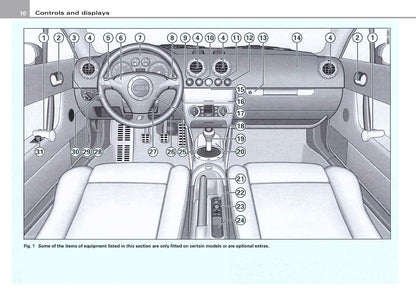 2004 Audi TT/TT Coupé Owner's Manual | English