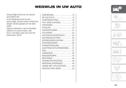 2023 Fiat 500/500C Gebruikershandleiding | Nederlands