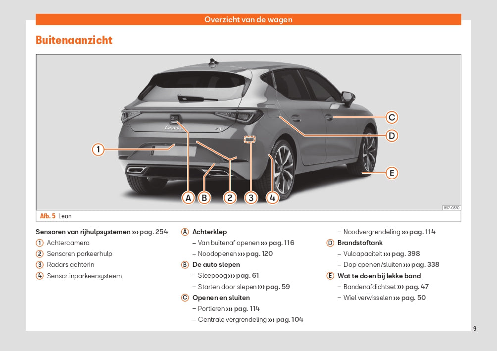 2022 Seat Leon/Leon Sportstourer Owner's Manual | Dutch