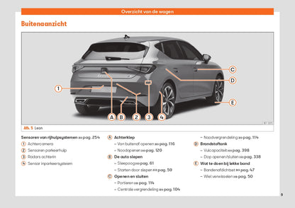 2022 Week 48 Seat Leon Manuel du propriétaire | Néerlandais