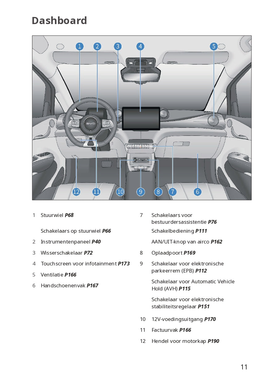 2023-2024 BYD Dolphin Owner's Manual | Dutch