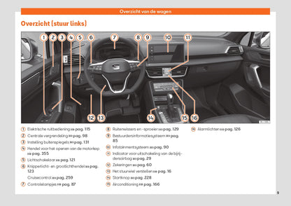 2021 Seat Tarraco Owner's Manual | Dutch