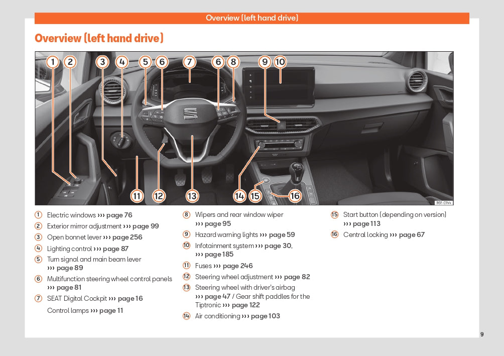 2024 Seat Ibiza Manuel du propriétaire | Anglais