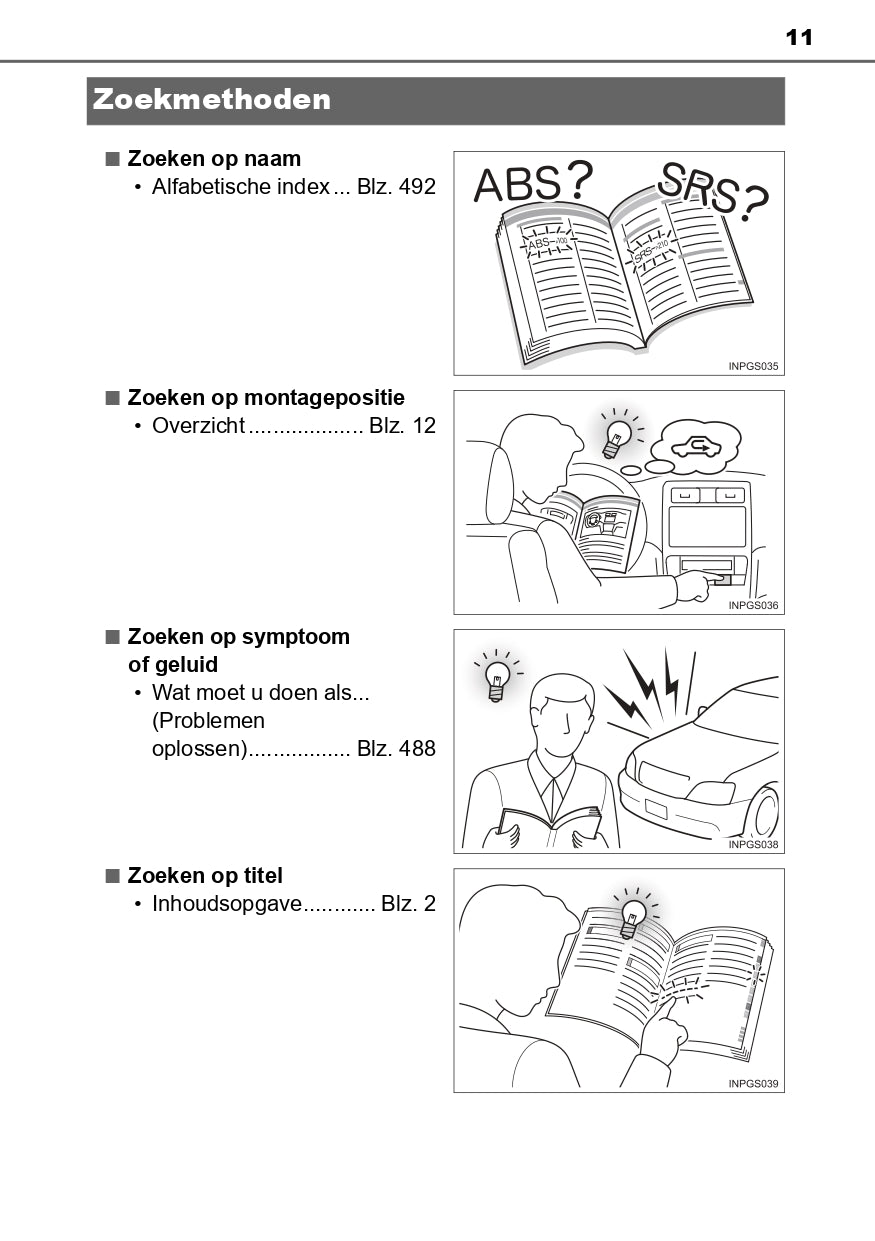 2016-2017 Toyota Yaris Hybrid Owner's Manual | Dutch