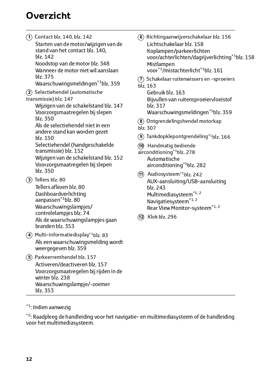 2023 Toyota Hilux Owner's Manual | Dutch