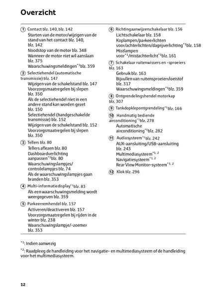 2023 Toyota Hilux Owner's Manual | Dutch