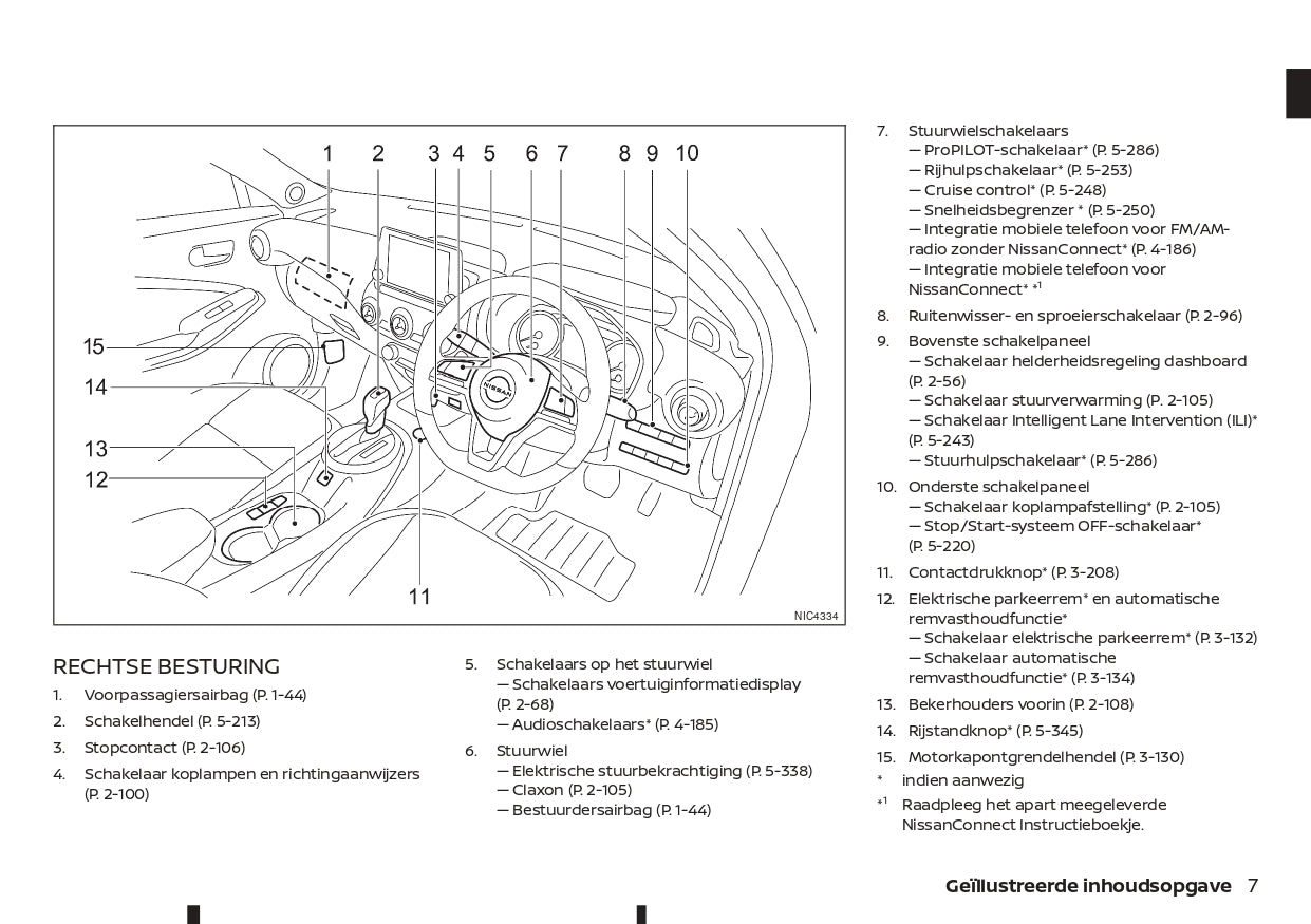 2021-2023 Nissan Juke Manuel du propriétaire | Néerlandais