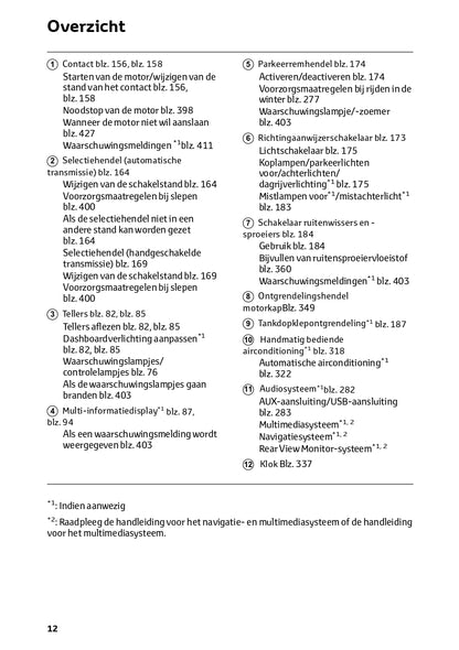 2024 Toyota Hilux Owner's Manual | Dutch