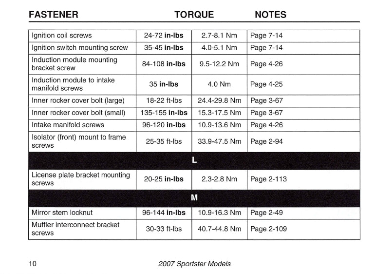 2007 Harley-Davidson Torque Values Manual | English