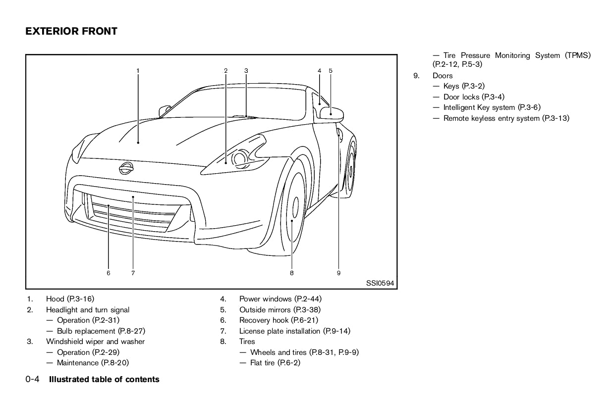 2012 Nissan 370z Manuel du propriétaire | Anglais