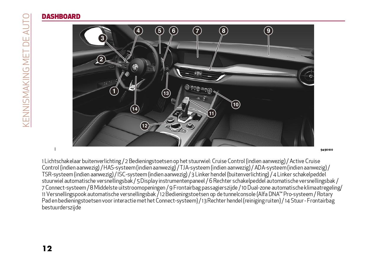 2024 Alfa Romeo Stelvio Owner's Manual | Dutch