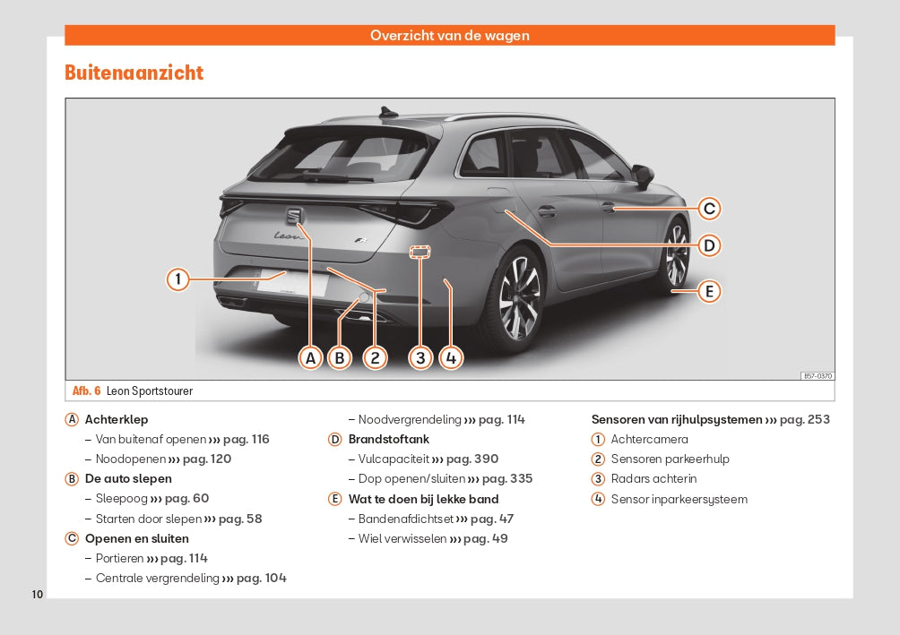 2021 Seat Leon/Leon Sportstourer Owner's Manual | Dutch