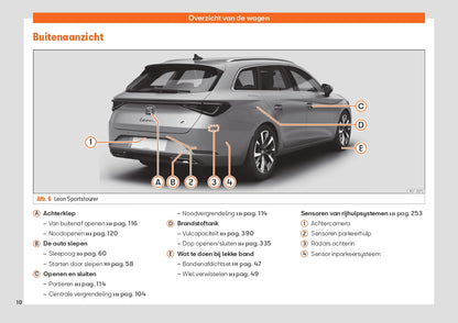 2021 Seat Leon/Leon Sportstourer Owner's Manual | Dutch