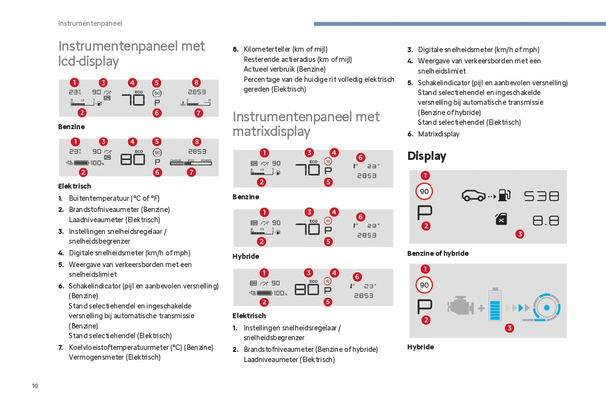 2024 Citroën C3 Owner's Manual | Dutch