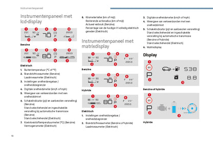 2024 Citroën C3 Owner's Manual | Dutch