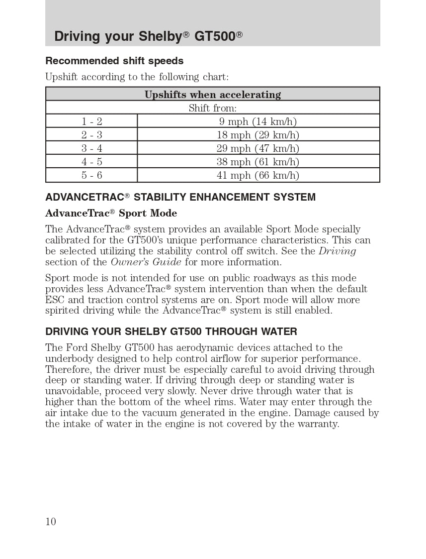 2011 Ford Shelby GT500 Supplement Manual | English