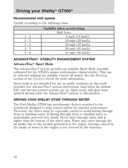 2011 Ford Shelby GT500 Supplement Manual | English