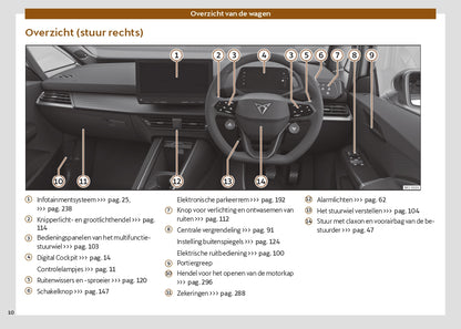 2024 Cupra Born Owner's Manual | Dutch