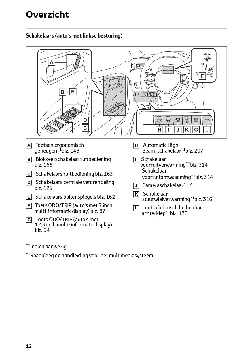 2023-2024 Toyota RAV4 Hybrid Owner's Manual | Dutch