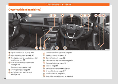 2022 Week 48 Seat Tarraco Bedienungsanleitung | Englisch