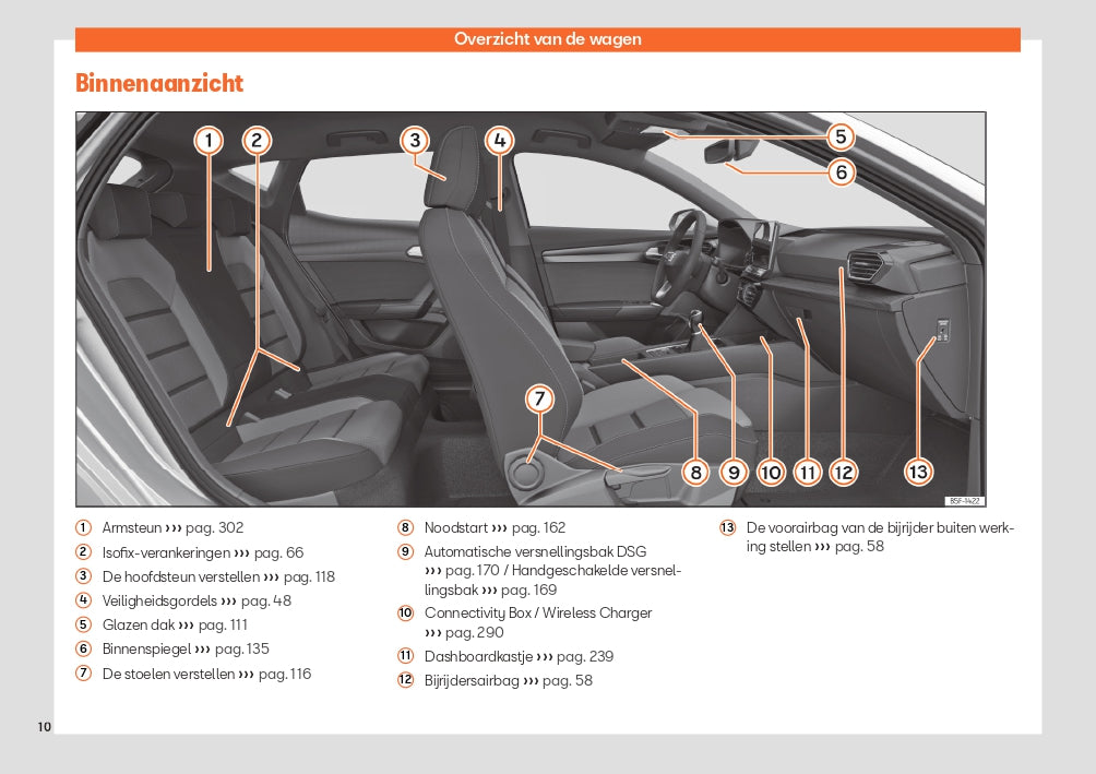 2022-2023 Seat Leon/Leon Sportstourer Owner's Manual | Dutch