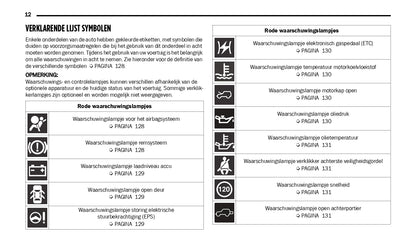 2022 Jeep Wrangler Owner's Manual | Dutch