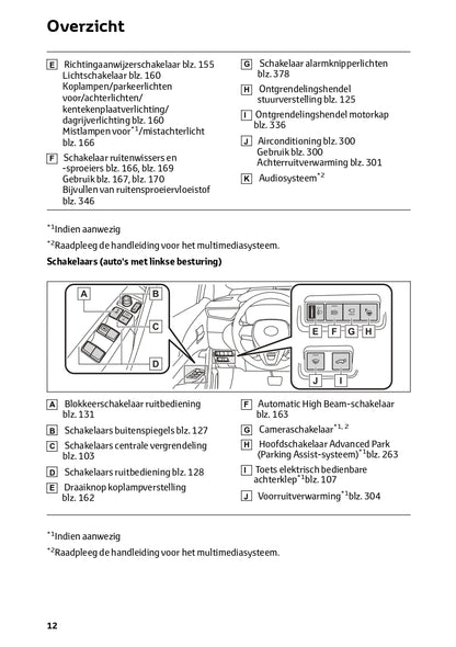 2024 Toyota Corolla Cross Owner's Manual | Dutch