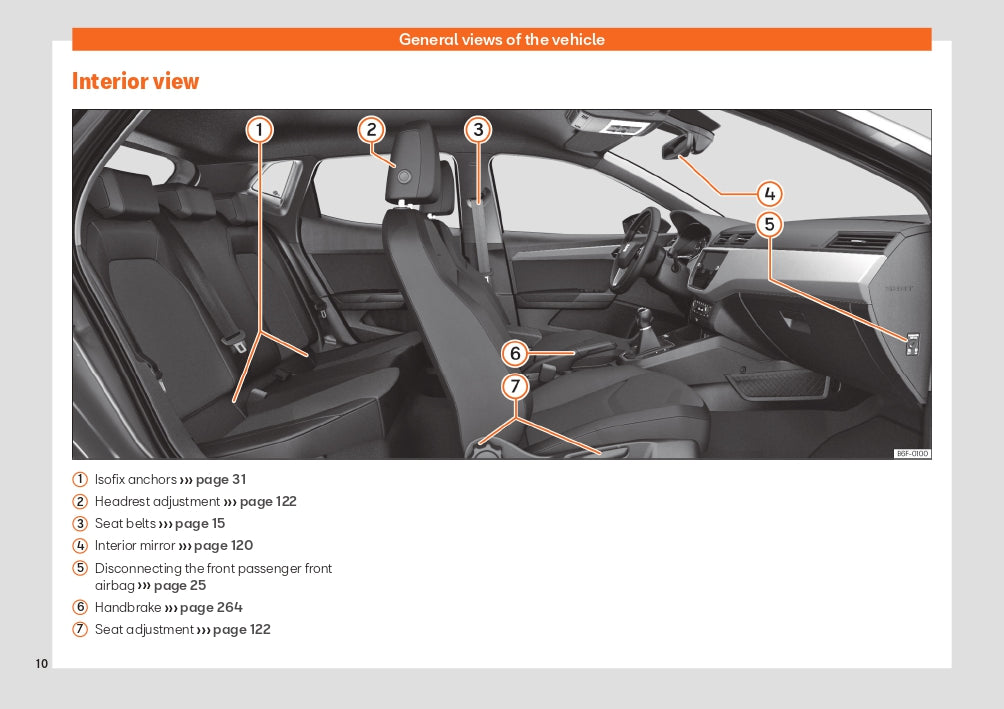 2020 Seat Arona Owner's Manual | English