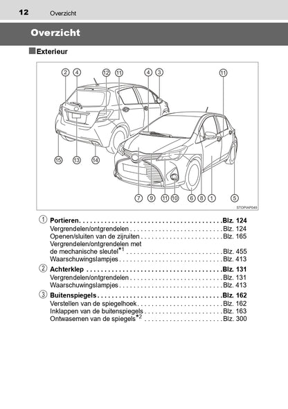 2016-2017 Toyota Yaris Hybrid Owner's Manual | Dutch