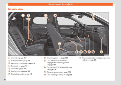 2023-2024 Seat Leon/Leon Sportstourer Owner's Manual | English