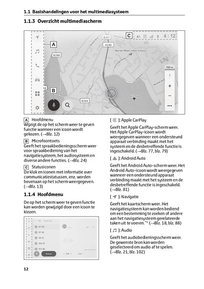 2023 Toyota RAV4 Infotainment Manual | Dutch