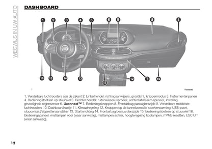 2022-2023 Fiat Tipo Gebruikershandleiding | Nederlands