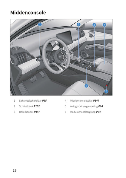 2022-2023 BYD Atto 3 Owner's Manual | Dutch