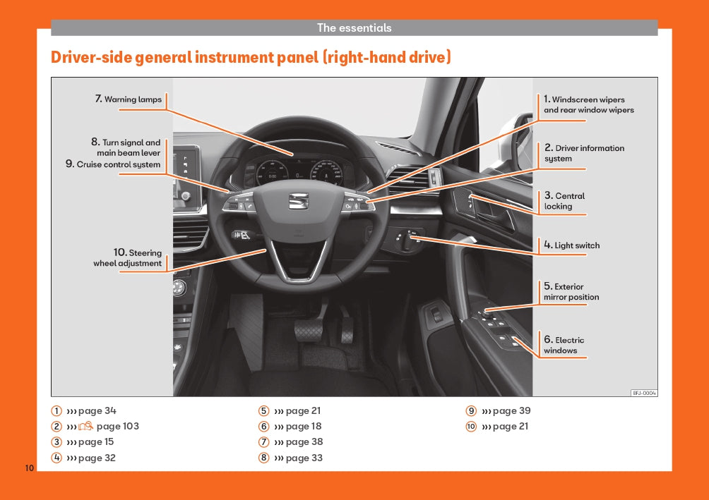 2020 Seat Tarraco Bedienungsanleitung | Englisch