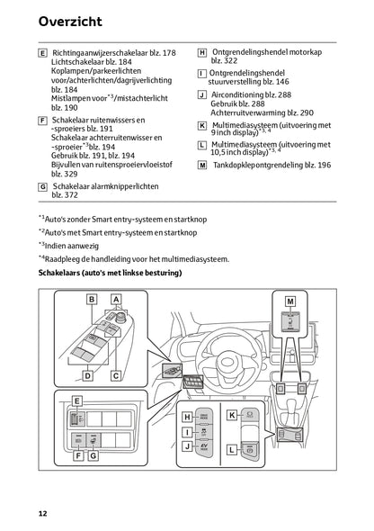 2024 Toyota Yaris Hybrid Owner's Manual | Dutch