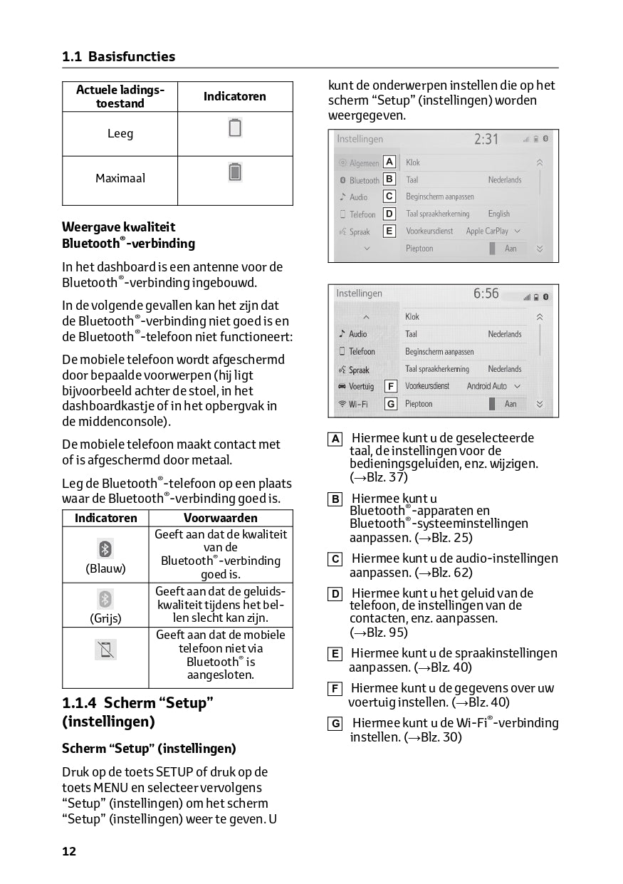 2023 Toyota Aygo X Infotainment Manual | Dutch