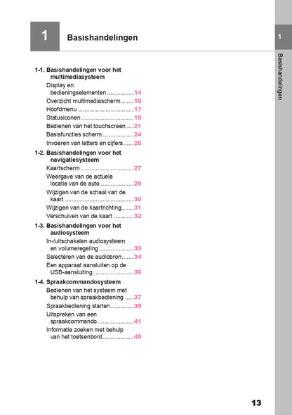 2024 Toyota Aygo X Infotainment Manual | Dutch