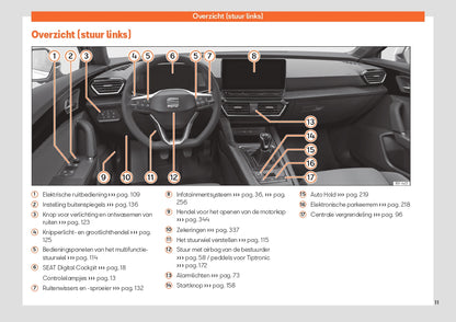 2022-2023 Seat Leon/Leon Sportstourer Owner's Manual | Dutch