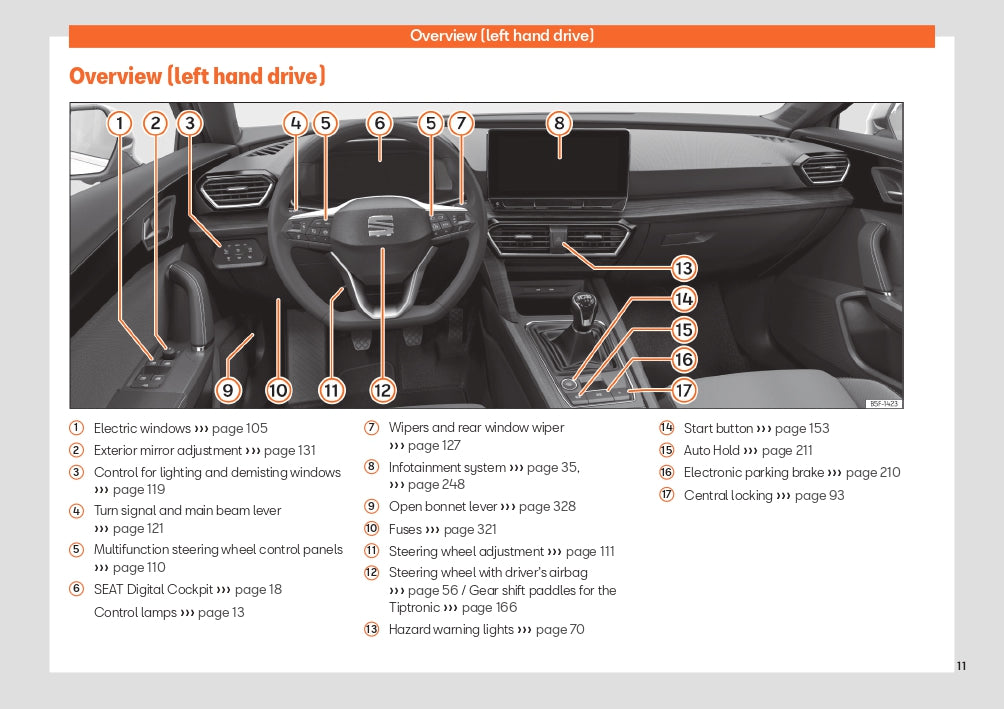 2023 Seat Leon/Leon Sportstourer Owner's Manual | English