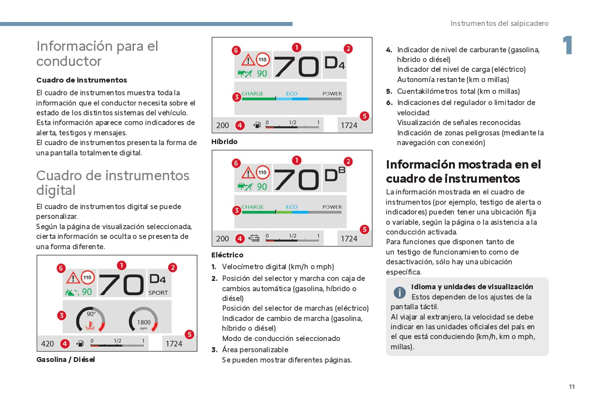 2024 Citroën C4/ë-C4 C4 X/ë-C4 X Gebruikershandleiding | Spaans