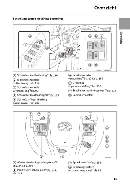 2023 Toyota Hilux Owner's Manual | Dutch