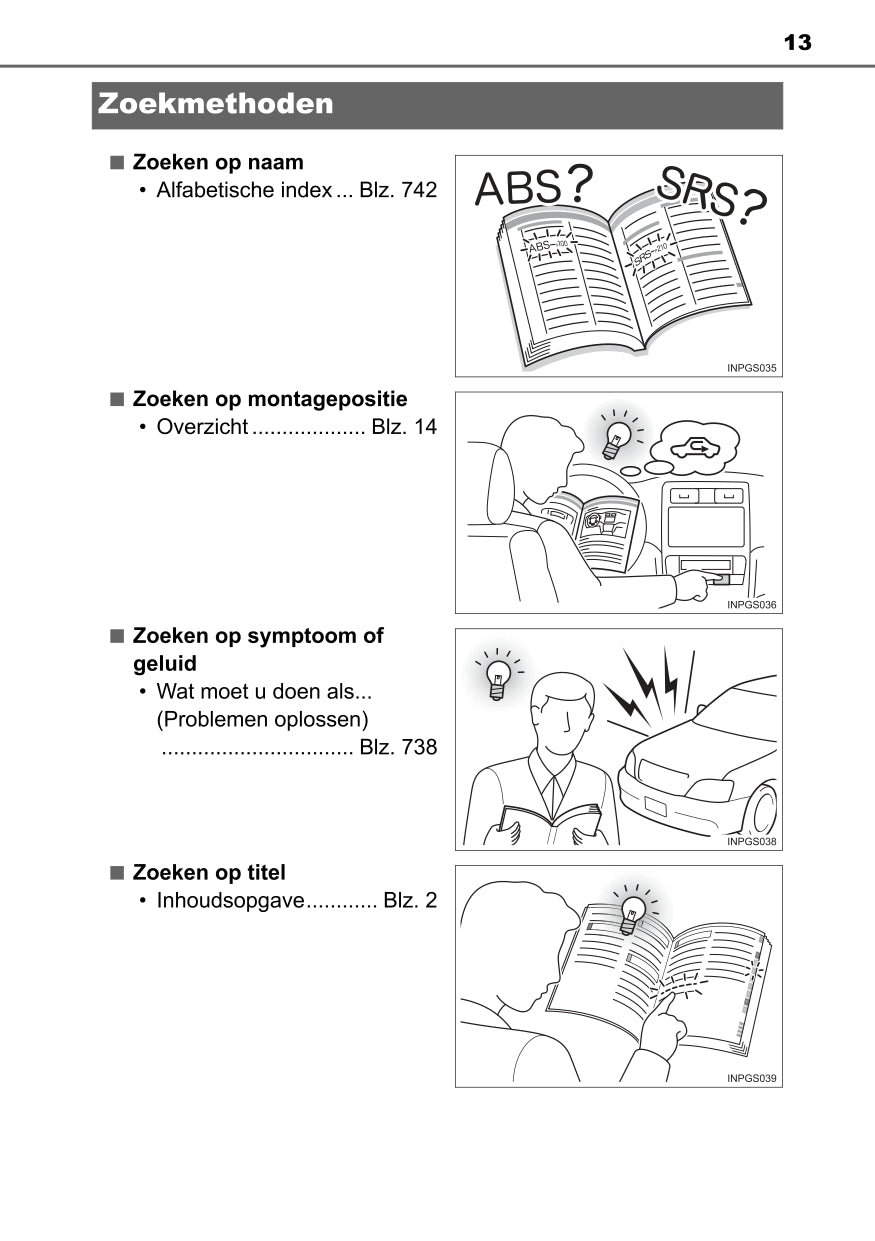 2018 Toyota C-HR Hybrid Owner's Manual | Dutch