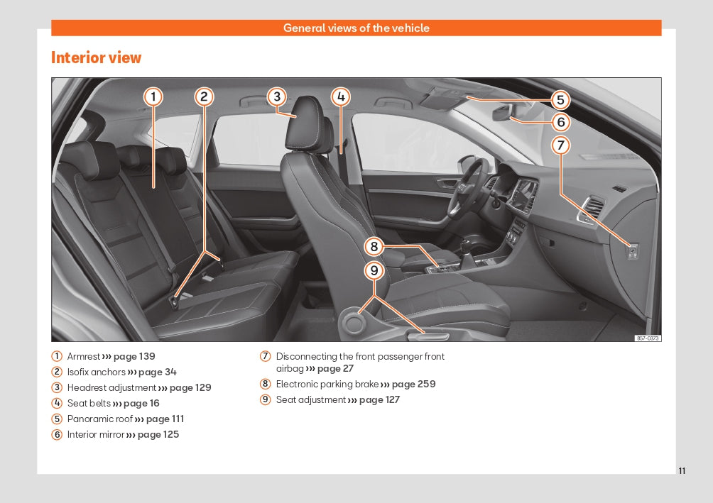 2022 Cupra Ateca Bedienungsanleitung | Englisch